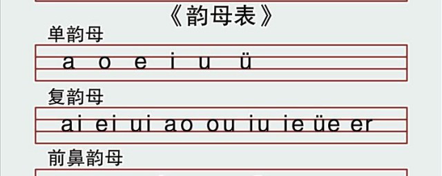 背声母表要领 如何背声母表