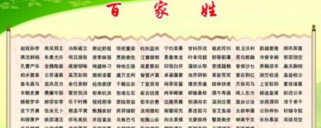 背诵百家姓技巧 百家姓背诵技巧