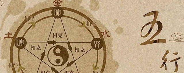 五行属火的行业有哪些 五行属火的行业列述