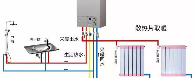 燃气壁挂炉使用技巧 燃气壁挂炉使用技巧分享