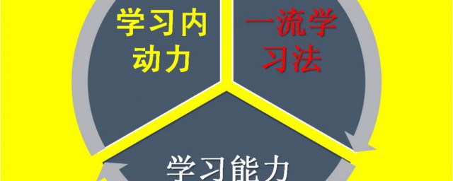 高效的学习技巧 高效的学习技巧分享