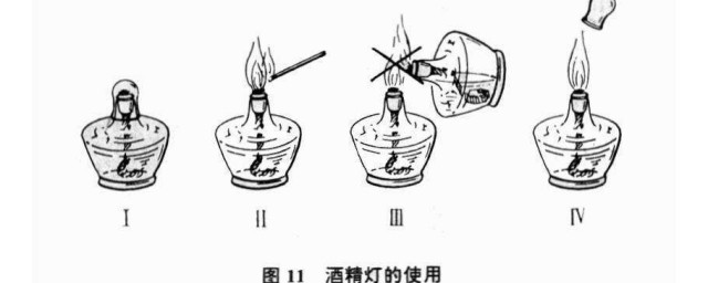 酒精灯的准确使用要领 酒精灯如何使用