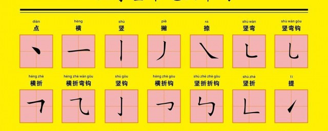 画的笔顺 画字的笔顺是怎样的