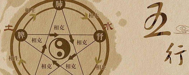 怎样看五行缺什么 怎样查询五行缺什么
