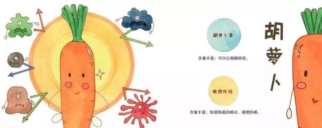 孩儿厌食怎么解决 孩子厌食了该如何是好呢