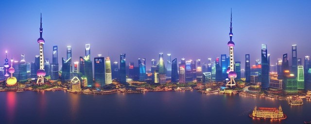 上海十大景点排名