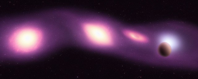 宇宙如何形成的