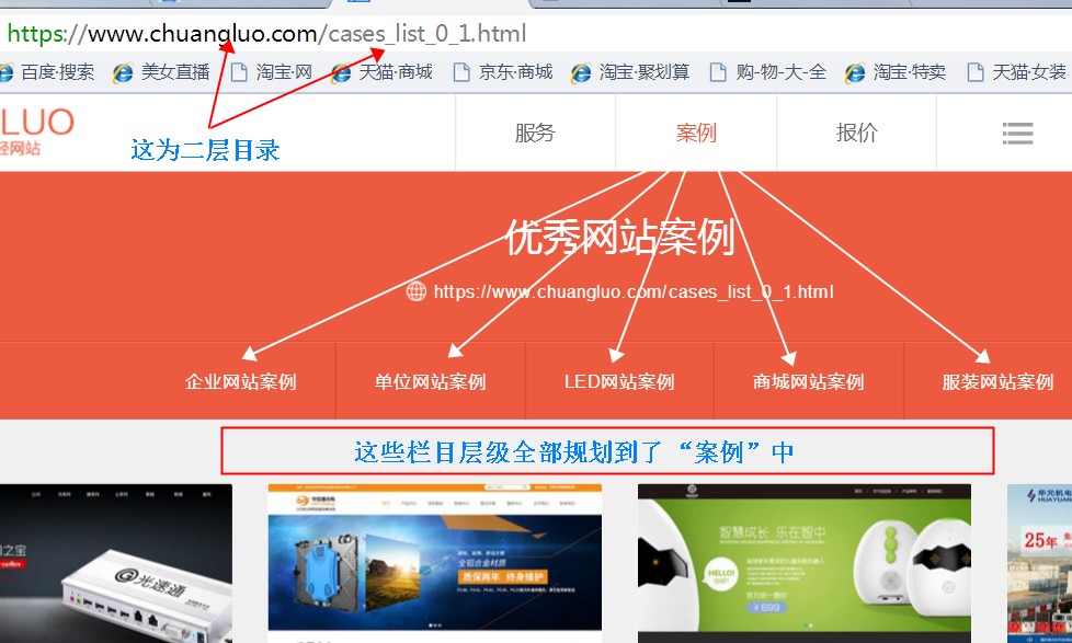网站结构对于SEO的重要性！