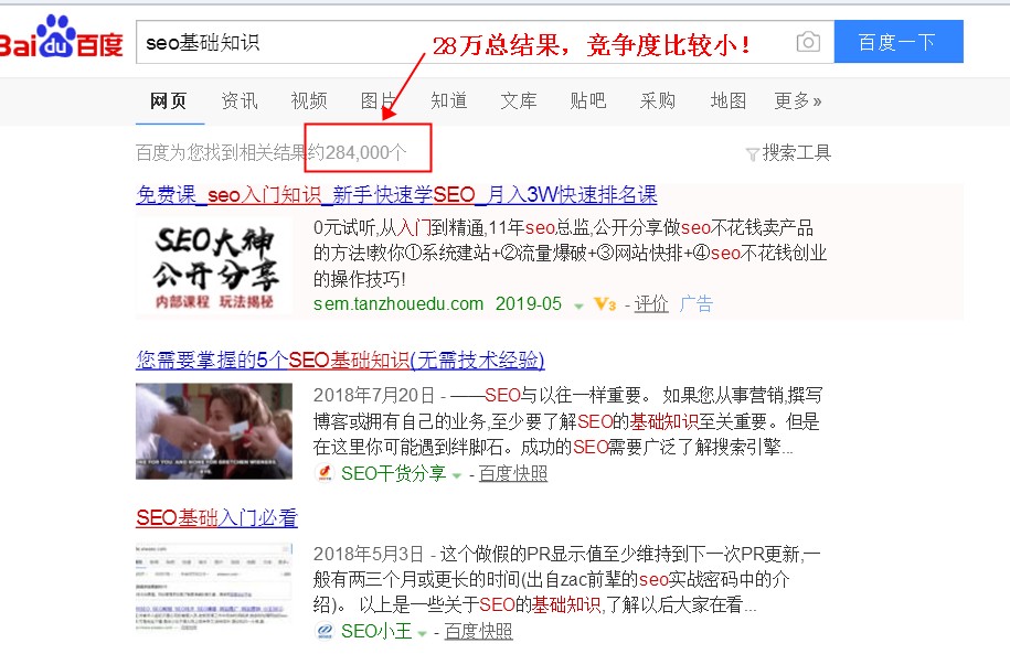 关键词的价值与竞争度分析 