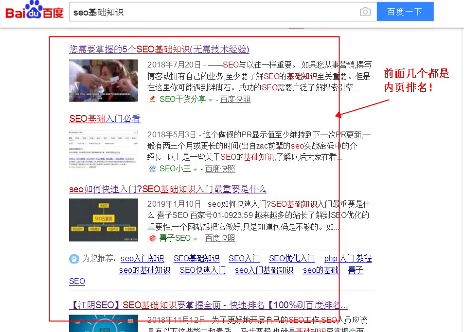 关键词的价值与竞争度分析 