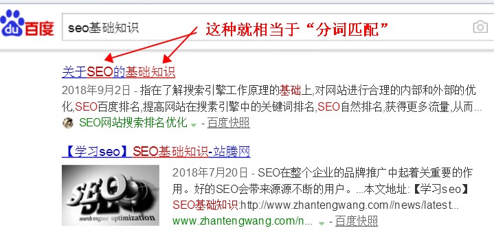 关键词的价值与竞争度分析 