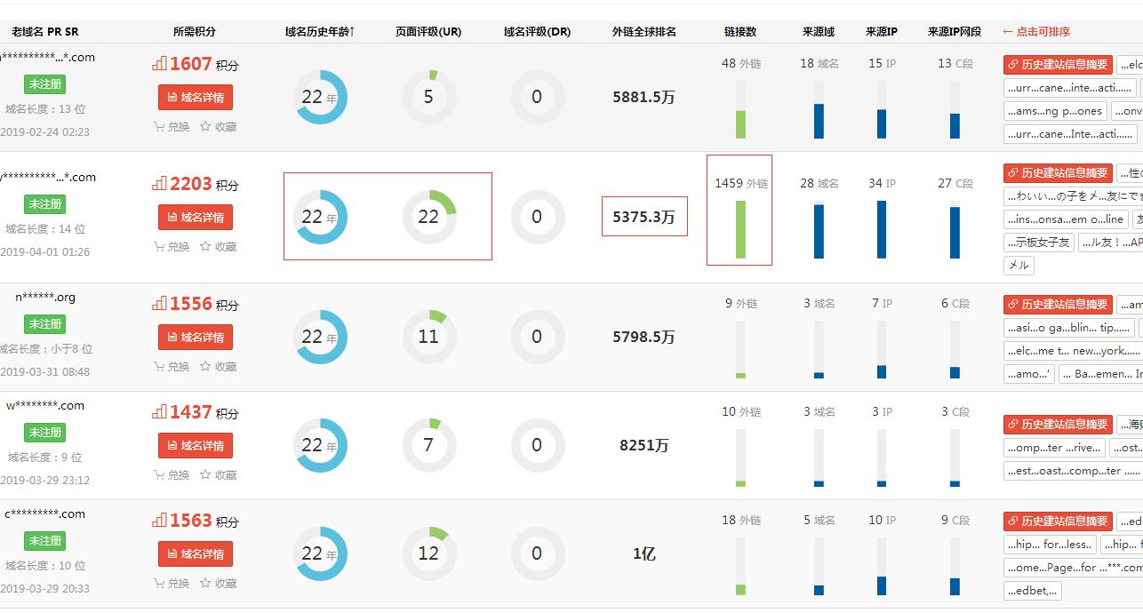 老域名挖掘教程,如何挖掘过期权重域名！
