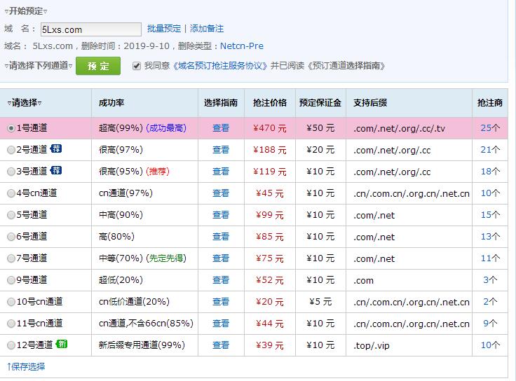 老域名挖掘教程,如何挖掘过期权重域名！