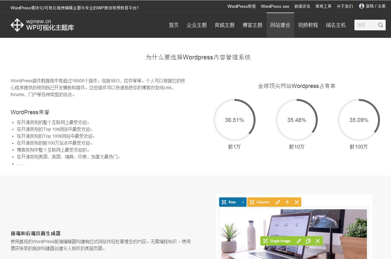 什么网站程序利于SEO优化 适合SEO的开源CMS有那些 