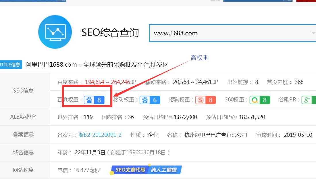 SEO外链去哪里发 80个高权重的B2B外链平台！