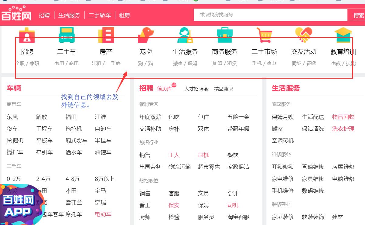 SEO外链去哪里发 80个高权重的B2B外链平台！
