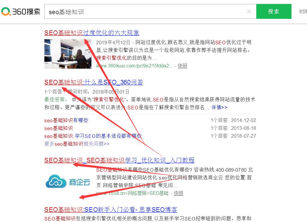 360搜索引擎优化教程 让您流量翻倍的几点技巧！