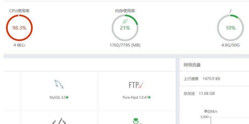 百度蜘蛛抓取频率高 会影响网站SEO排名么 