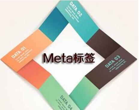 如何编写网站三大标签更利于SEO优化！