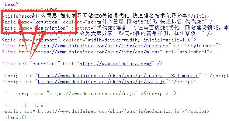 如何编写网站三大标签更利于SEO优化！