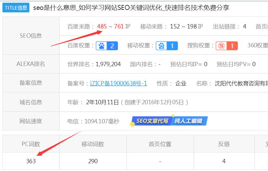 网站IP和PV是否决定用户体验/影响排名因素 