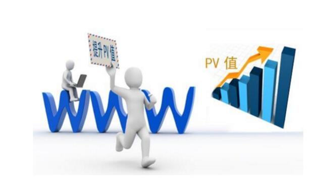 网站IP和PV是否决定用户体验/影响排名因素 