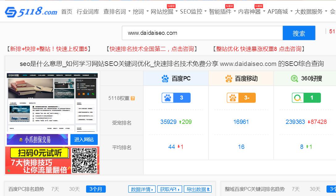 草根站长工具都有那些 大家常用的有哪些！