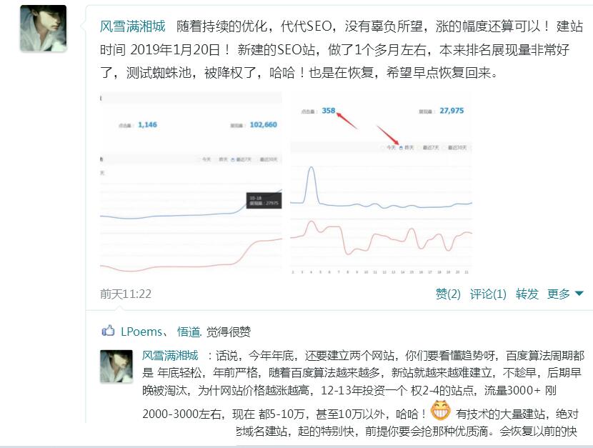 提升网站流量的几种有效方法！