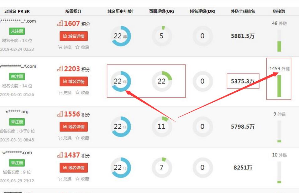 老域名怎么快速上权重！