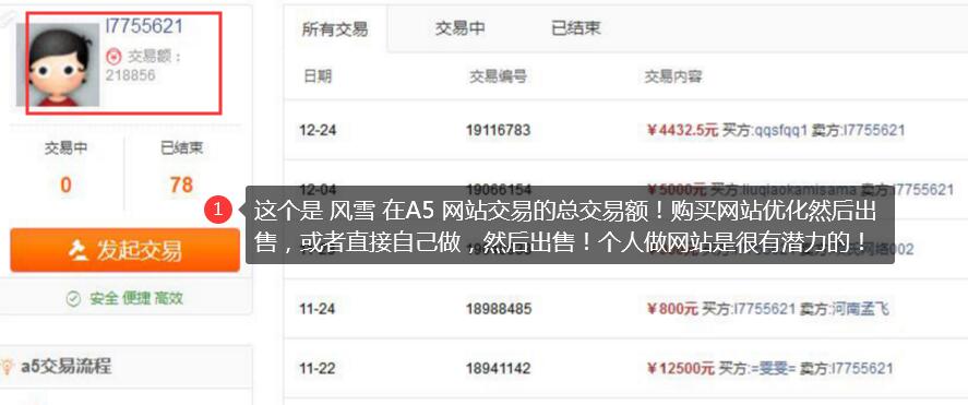 学会网站SEO都可以做什么 