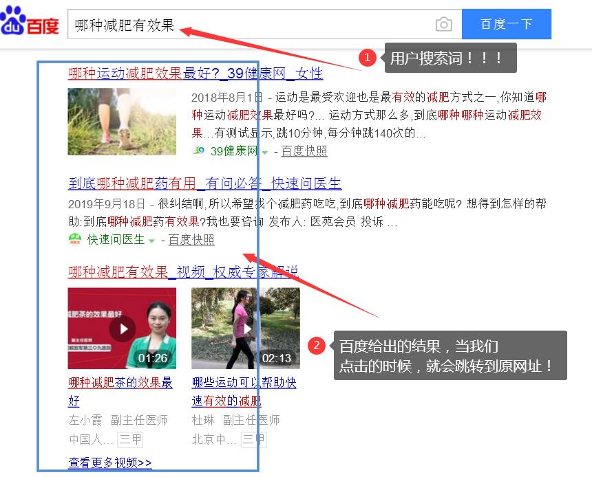 网站SEO优化是什么 