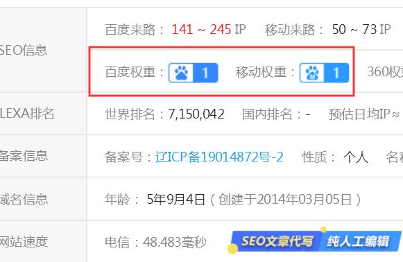 网站权重由0变1的方法！