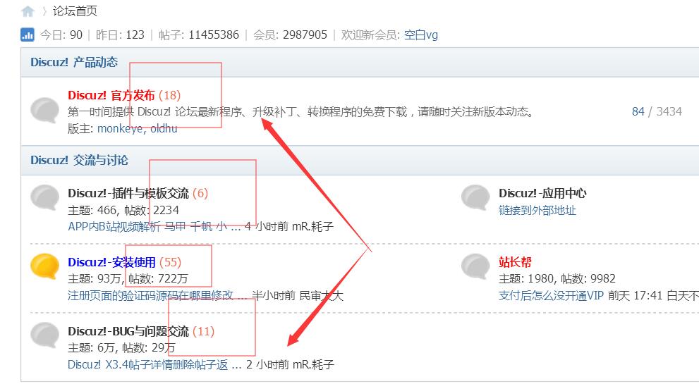 DZ论坛如何做好SEO优化！