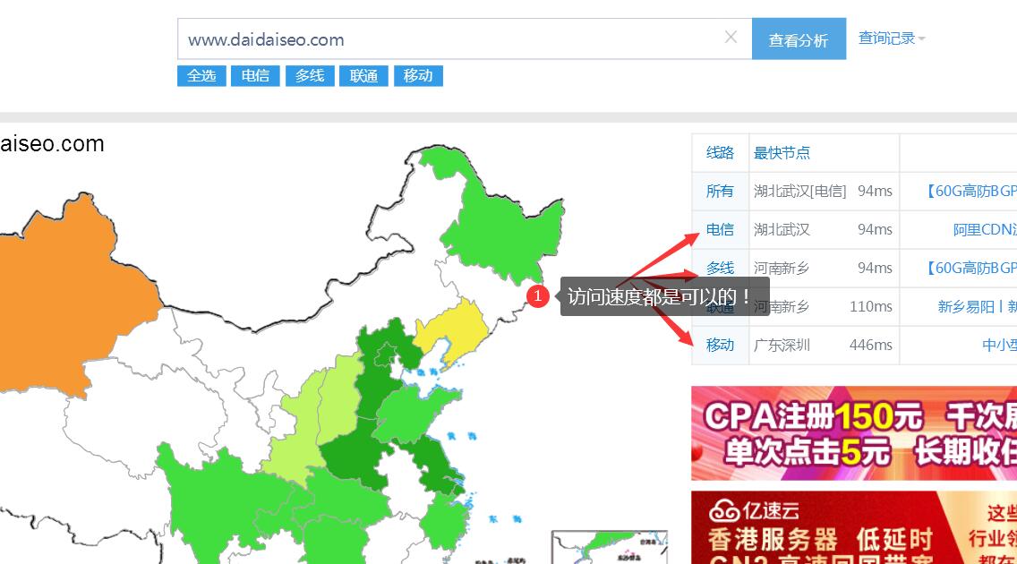 如何测试网站访问速度?