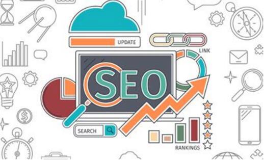 SEO快排中的百度发包技术原理是什么 