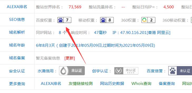 整站SEO排名的优势和弊端！