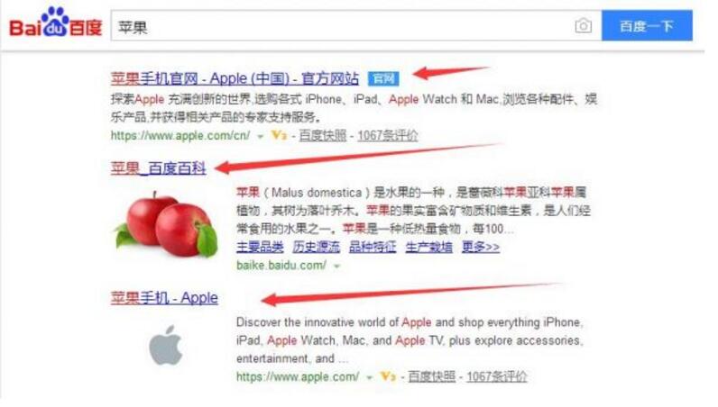 分析百度搜索结果 找出SEO排名的核心点！
