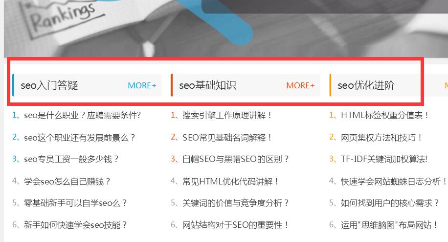 关键词排名首页必须满足这四个条件！