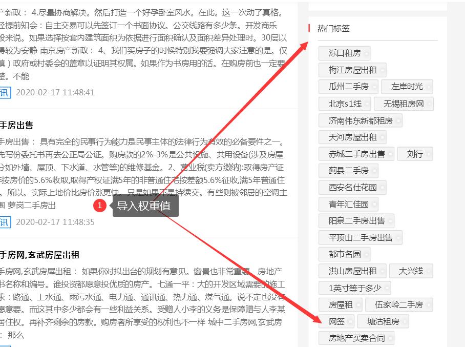 TAG标签排名怎么做 聚合页面排名教程！