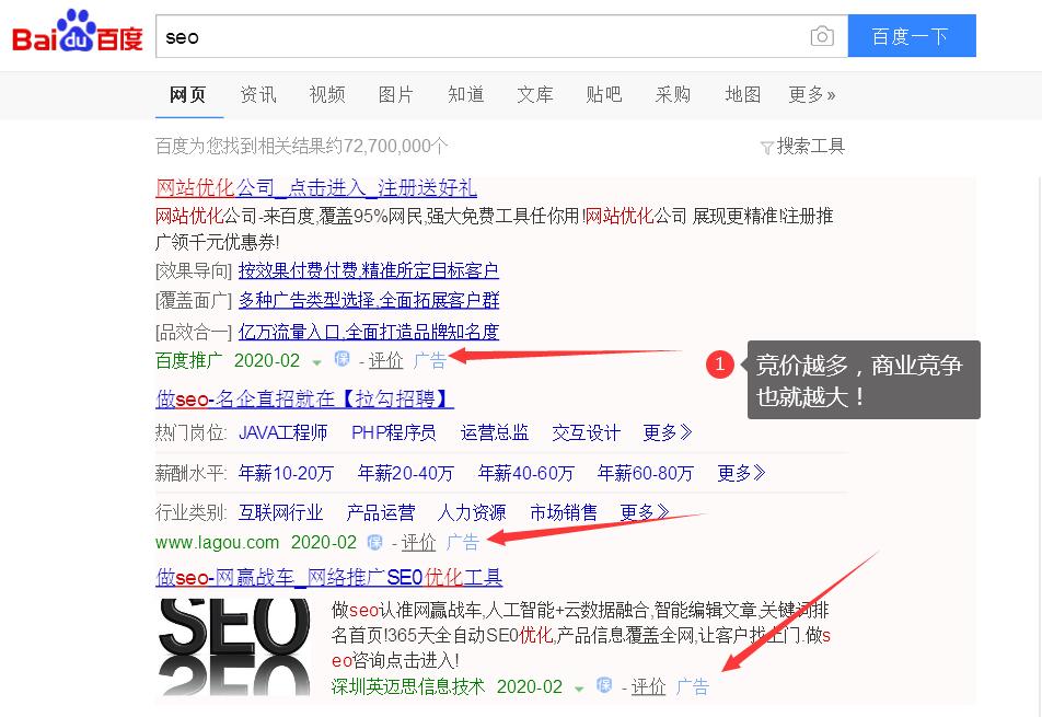 网站SEO关键词竞争度分析实战策略！