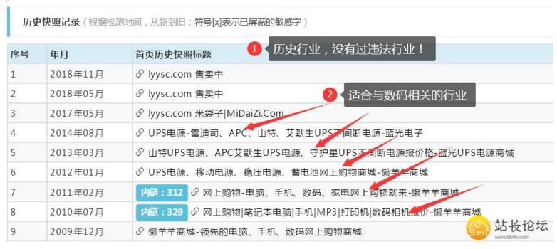 如何判断一个老域名的价值 是不是优质老域名 