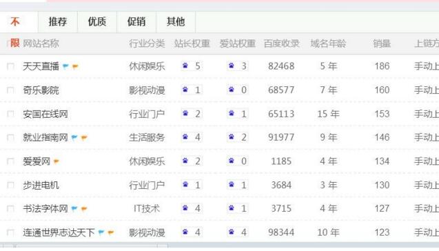 什么是网站SEO作弊 会被百度降权么 