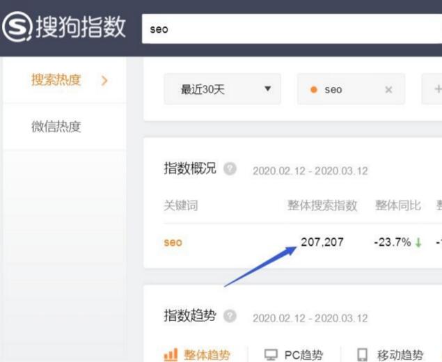 搜狗关键词优化排名教程！