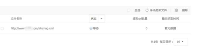 企业网站SEO优化“完整方案”有效提升整站关键词！