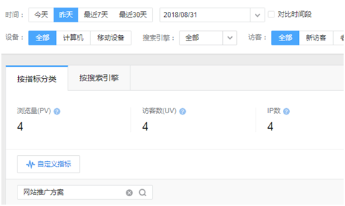 如何防止关键词排名被竞价抢占流量 