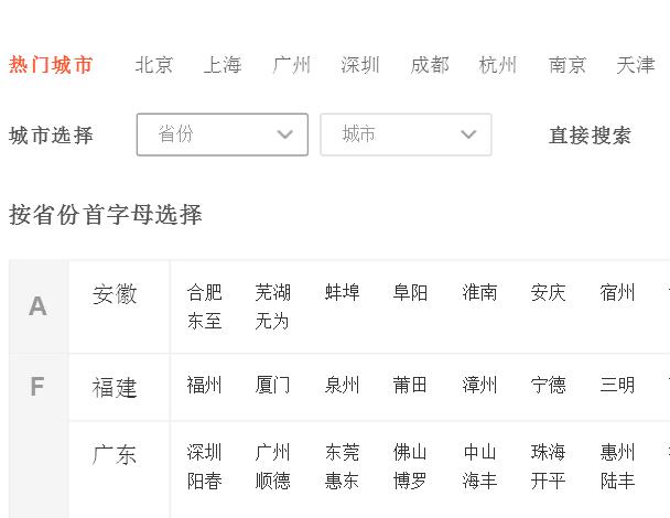 网站SEO优化的几个误区 很多人都犯这类错误！