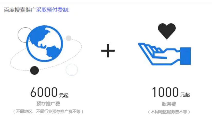 百度推广开户流程是什么 开户后如何推广 