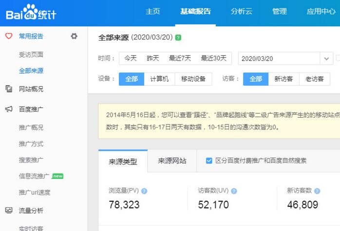 网站有了流量以后如何盈利 