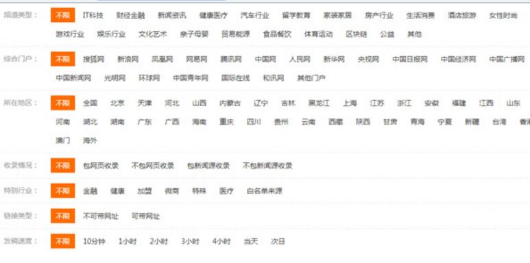 软文推广多少钱一篇 对网站流量提升效果好么 