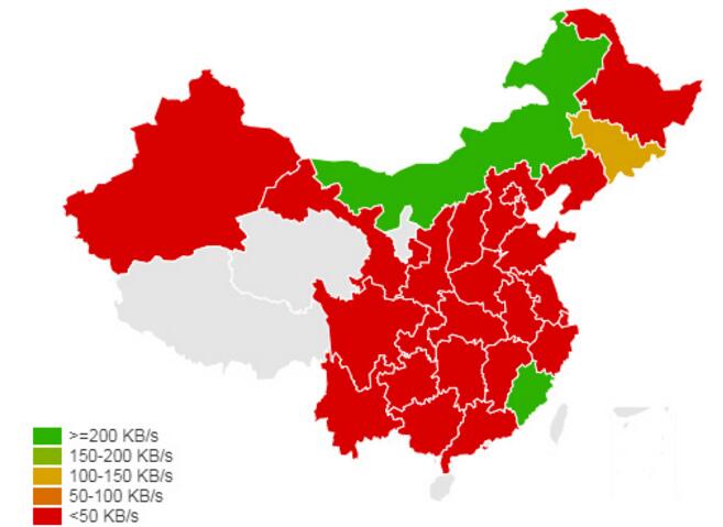 什么是网页首包时间 首包时间超过了1500ms如何解决 